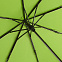 Мини-зонт ÖkoBrella Shopping с логотипом в Санкт-Петербурге заказать по выгодной цене в кибермаркете AvroraStore