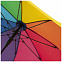 23-дюймовый ветрозащитный автоматический зонт Sarah с логотипом в Санкт-Петербурге заказать по выгодной цене в кибермаркете AvroraStore