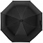 Зонт складной с защитой от УФ-лучей Sunbrella, черный с логотипом в Санкт-Петербурге заказать по выгодной цене в кибермаркете AvroraStore
