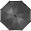 Зонт антишторм с логотипом в Санкт-Петербурге заказать по выгодной цене в кибермаркете AvroraStore