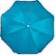 Зонт от солнца с логотипом в Санкт-Петербурге заказать по выгодной цене в кибермаркете AvroraStore