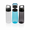 Герметичная бутылка для воды Hydrate, прозрачный с логотипом в Санкт-Петербурге заказать по выгодной цене в кибермаркете AvroraStore