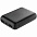 Внешний аккумулятор Uniscend Full Feel 10000 mAh, черный с логотипом в Санкт-Петербурге заказать по выгодной цене в кибермаркете AvroraStore