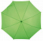 Автоматический зонт-трость LIPSI с логотипом в Санкт-Петербурге заказать по выгодной цене в кибермаркете AvroraStore