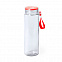 Бутылка для воды HELUX с логотипом в Санкт-Петербурге заказать по выгодной цене в кибермаркете AvroraStore