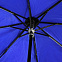 Зонт Glamour - Синий HH с логотипом в Санкт-Петербурге заказать по выгодной цене в кибермаркете AvroraStore