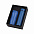 Набор подарочный "Дуэт", синий с логотипом в Санкт-Петербурге заказать по выгодной цене в кибермаркете AvroraStore
