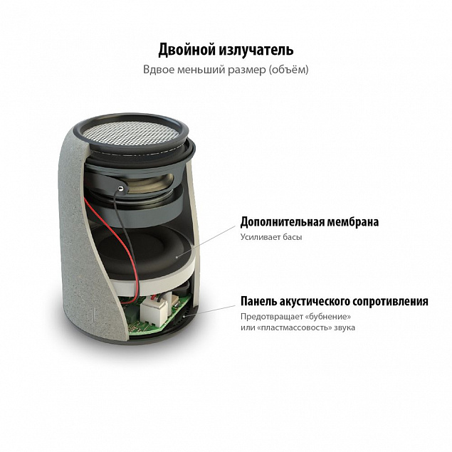 Беспроводная Bluetooth колонка Uniscend Grinder, серая с логотипом в Санкт-Петербурге заказать по выгодной цене в кибермаркете AvroraStore