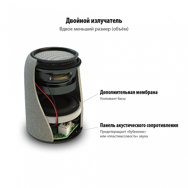 Беспроводная колонка Uniscend Grinder, черная с логотипом в Санкт-Петербурге заказать по выгодной цене в кибермаркете AvroraStore