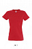 Фуфайка (футболка) IMPERIAL женская,Красный L с логотипом в Санкт-Петербурге заказать по выгодной цене в кибермаркете AvroraStore
