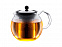 Чайник «ASSAM», 1,5 л с логотипом в Санкт-Петербурге заказать по выгодной цене в кибермаркете AvroraStore