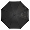 Зонт трость из эпонжа 23,5 дюйм с логотипом в Санкт-Петербурге заказать по выгодной цене в кибермаркете AvroraStore