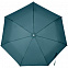 Складной зонт Alu Drop S, 3 сложения, 7 спиц, автомат, синий (индиго) с логотипом в Санкт-Петербурге заказать по выгодной цене в кибермаркете AvroraStore