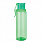 Tritan bottle and hanger 500ml с логотипом в Санкт-Петербурге заказать по выгодной цене в кибермаркете AvroraStore