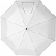 27-дюймовый ветрозащитный зонт с логотипом в Санкт-Петербурге заказать по выгодной цене в кибермаркете AvroraStore