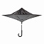 Двусторонний зонт, 23 с логотипом в Санкт-Петербурге заказать по выгодной цене в кибермаркете AvroraStore